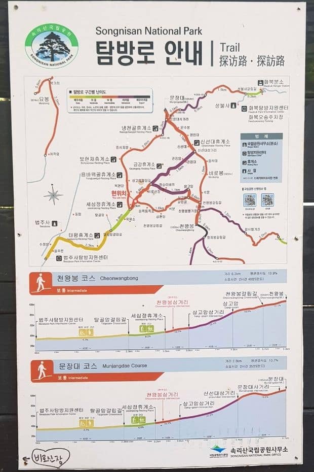 Hiking guide for Songnisan National Park, Korea