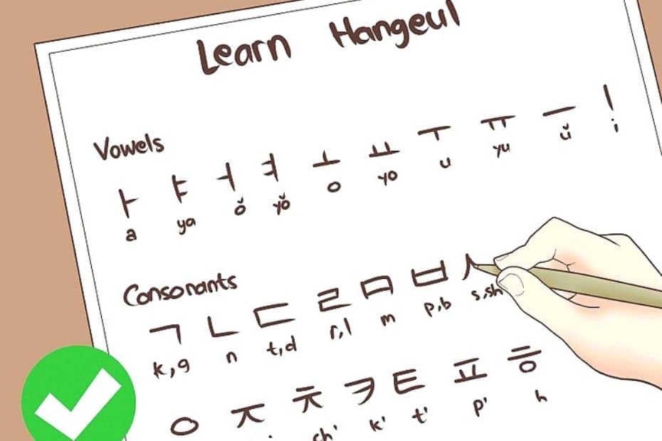 Learning the Korean alphabet hangul