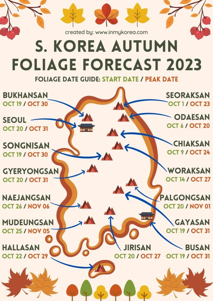 Official South Korea Autumn Foliage Forecast 2023