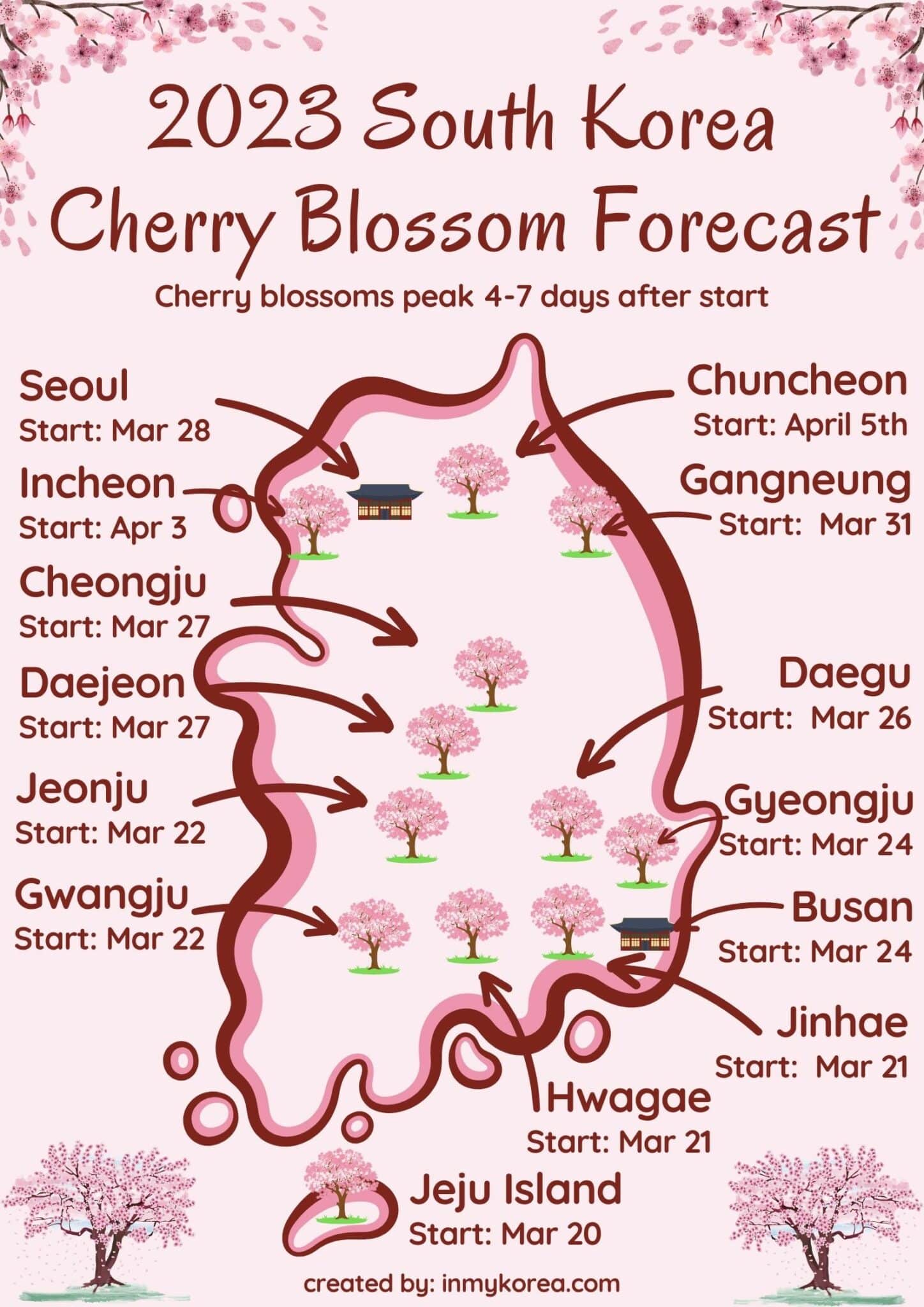 South Korea Cherry Blossom Forecast 2023 1448x2048 