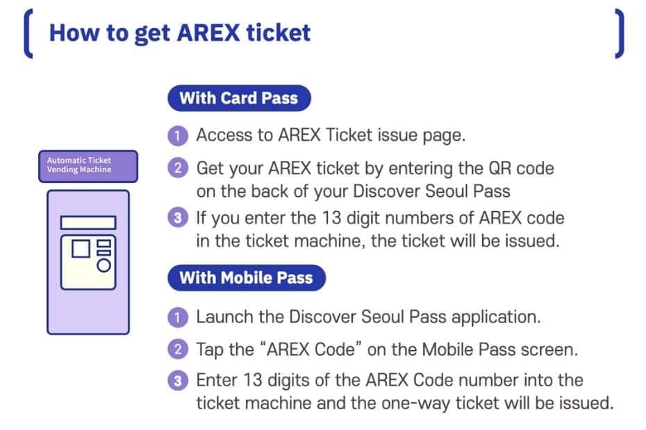 Discover Seoul Pass AREX Ticket Guide