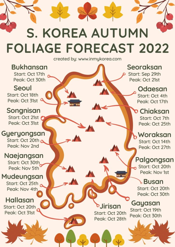 2022 South Korean Autumn Foliage Forecast