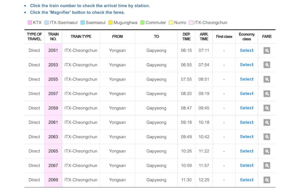 Train Times From Yongsan To Gapyeong Station (1)