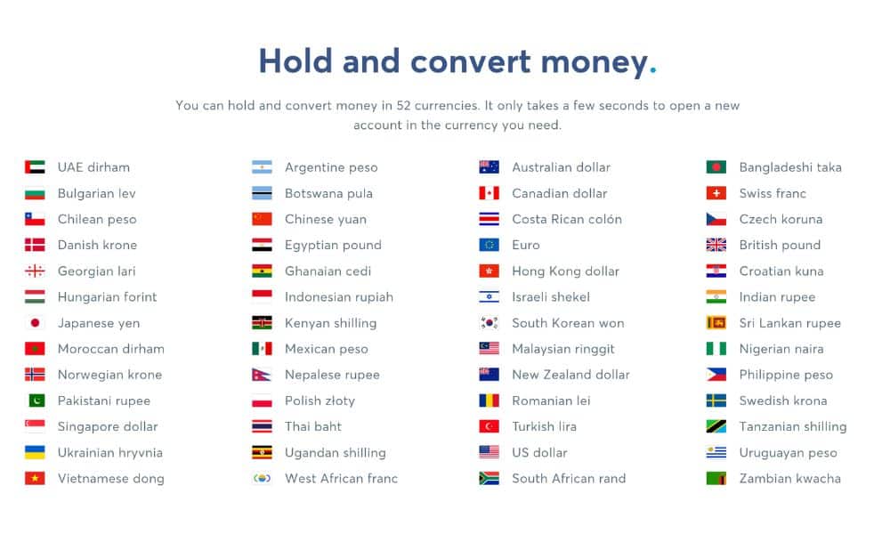 Wise Multi-Currency Travel Money Card Currencies