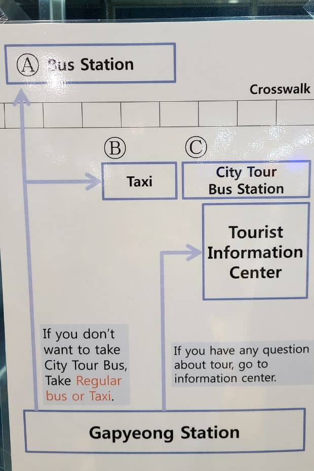 Gapyeong Station Public Transport Locations (1)