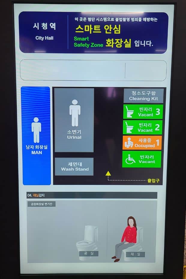 Smart toilet monitor in a Korean toilet