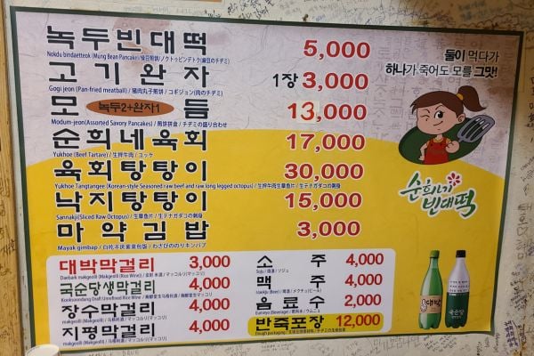How To Understand Korean Menus