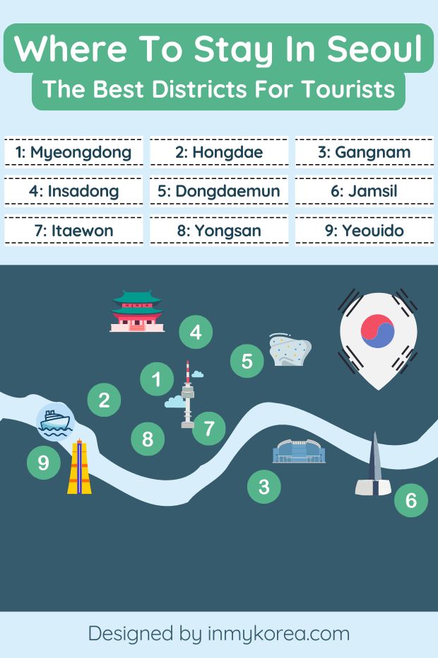 Map Of Where To Stay In Seoul